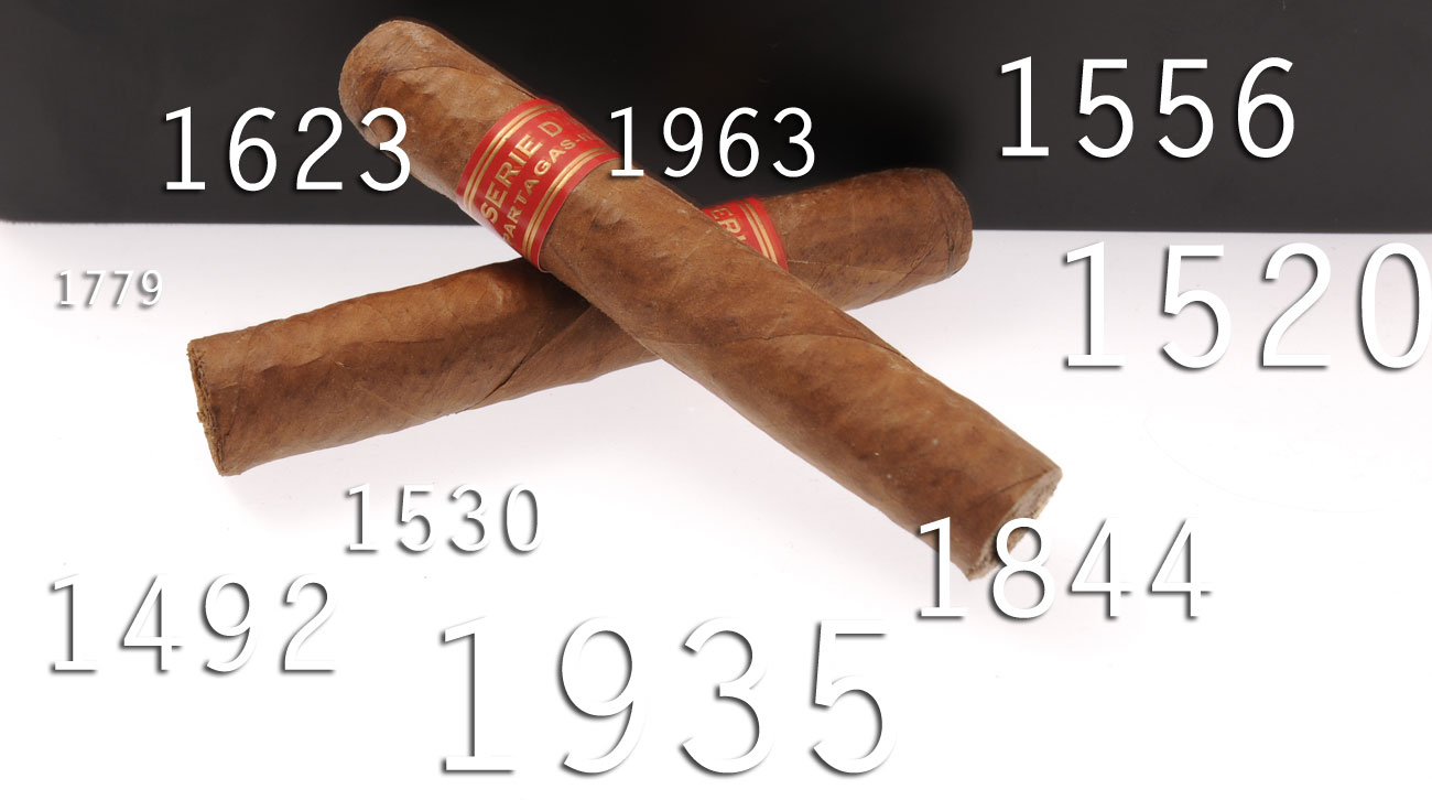 Histoire du cigare cubain en quelques dates